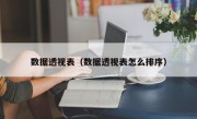 数据透视表（数据透视表怎么排序）