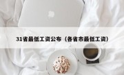 31省最低工资公布（各省市最低工资）