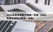 2022年高考录取分数线一览表（2021年高考录取分数线一览表）