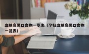 血糖高忌口食物一览表（孕妇血糖高忌口食物一览表）