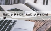 美金汇兑人民币汇率（美金汇兑人民币汇率走势）