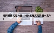 排列五开奖走势图（排列五开奖走势图一定牛）