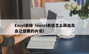 Excel表格（excel表格怎么筛选出自己想要的内容）