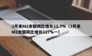 3月末M2余额同比增长12.7%（3月末M2余额同比增长127%一）