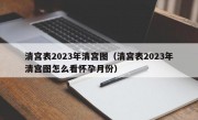 清宫表2023年清宫图（清宫表2023年清宫图怎么看怀孕月份）