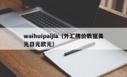 waihuipaijia（外汇牌价数据美元日元欧元）