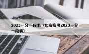 2023一分一段表（北京高考2023一分一段表）