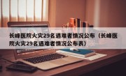 长峰医院火灾29名遇难者情况公布（长峰医院火灾29名遇难者情况公布表）