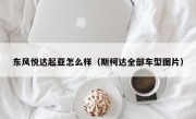 东风悦达起亚怎么样（斯柯达全部车型图片）